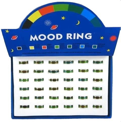 Mood Ring Chart Meanings