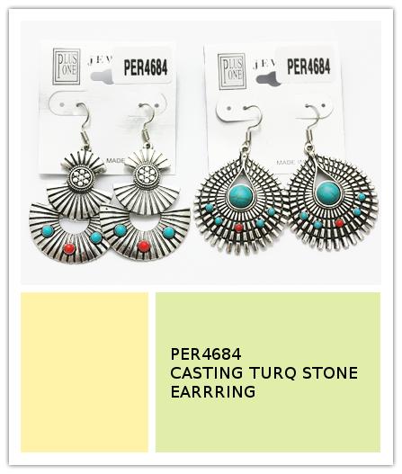 Casting Turquoise Stone Earrings